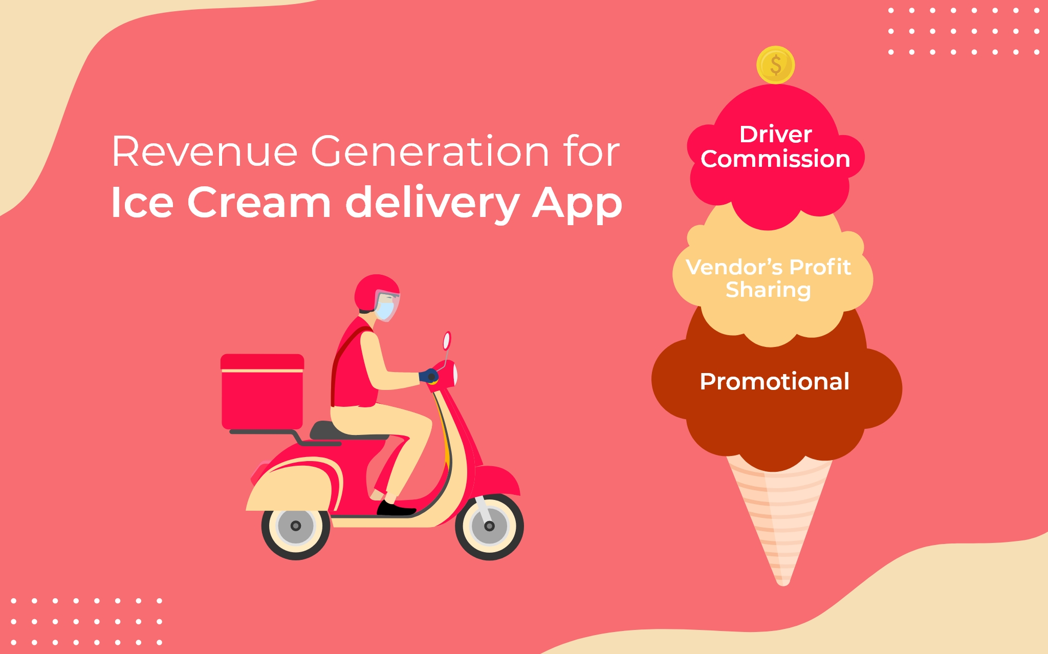 icecream delivery app
