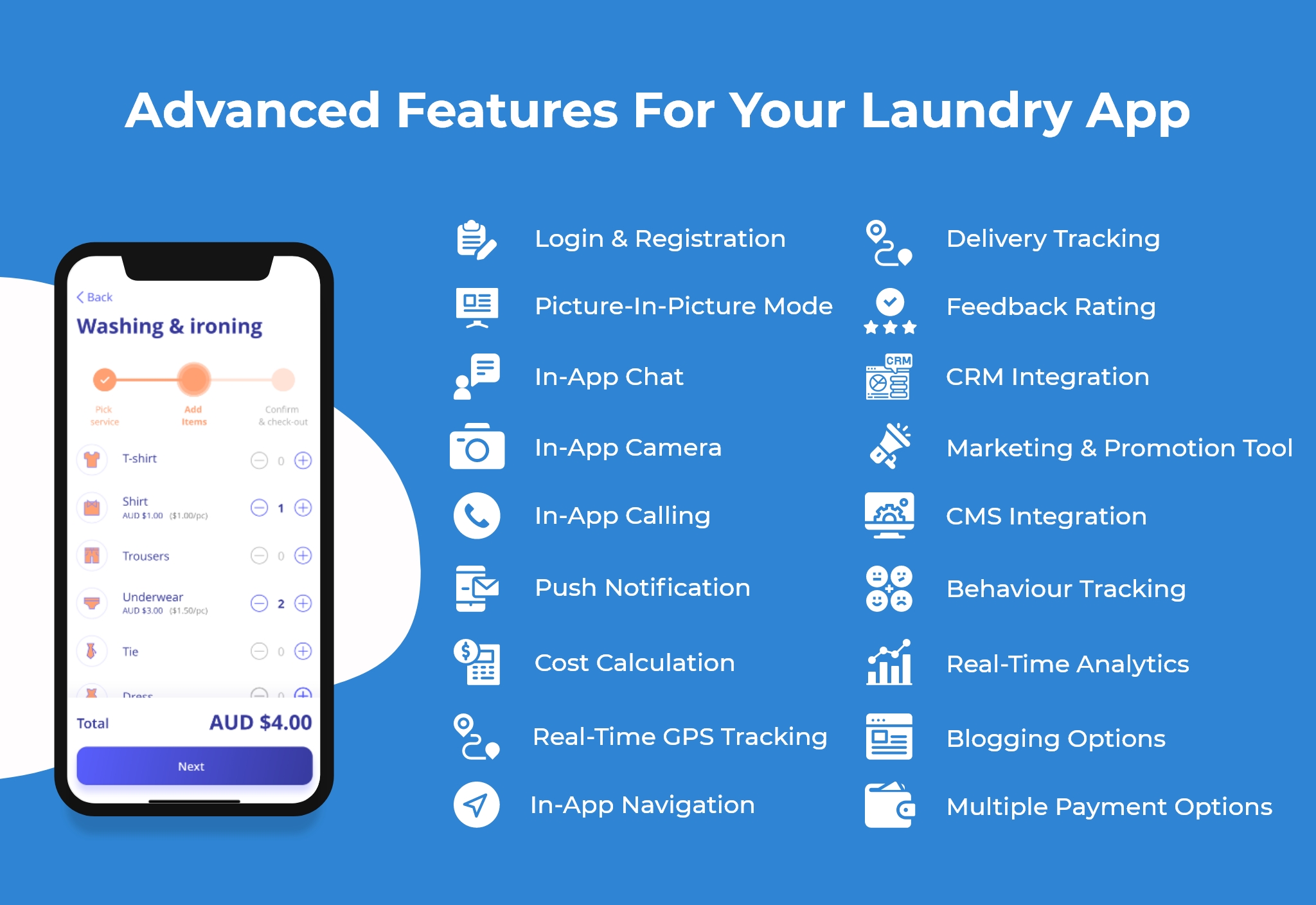 features to include in your laundry app development