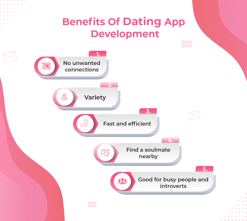 dating app development benefits