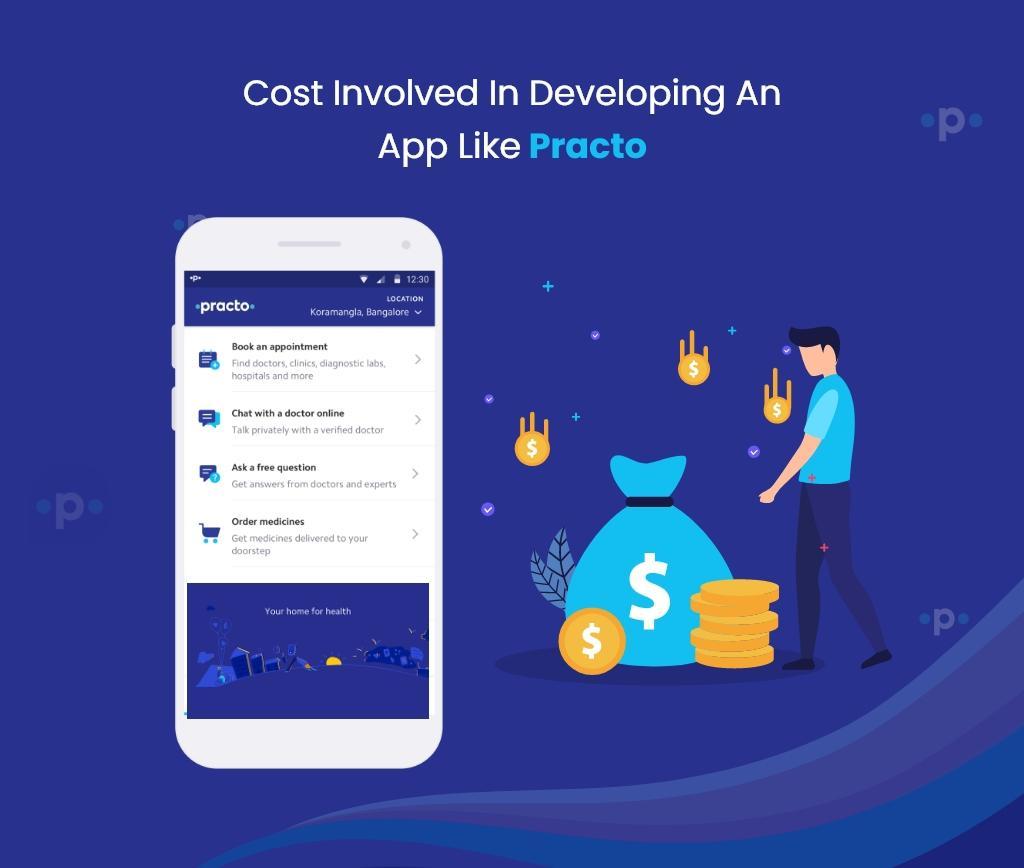 cost required to develop an app like Practo