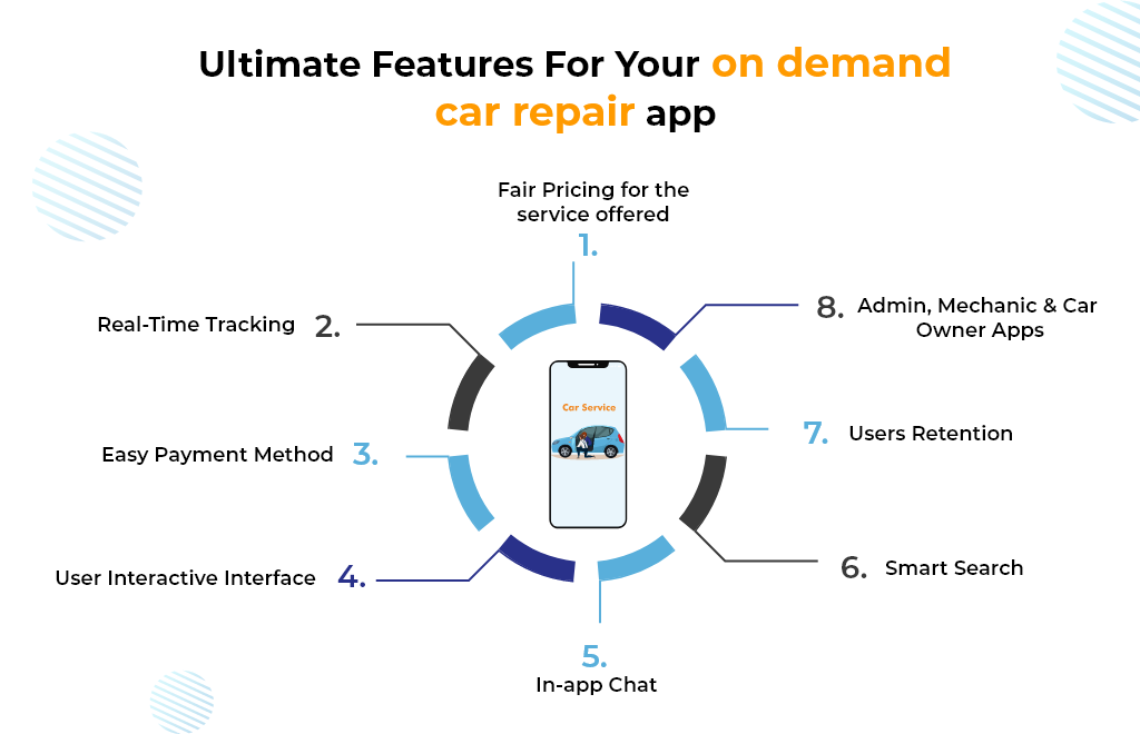 features-of-car-repair-app
