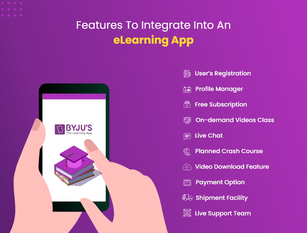 features of eLearning app
