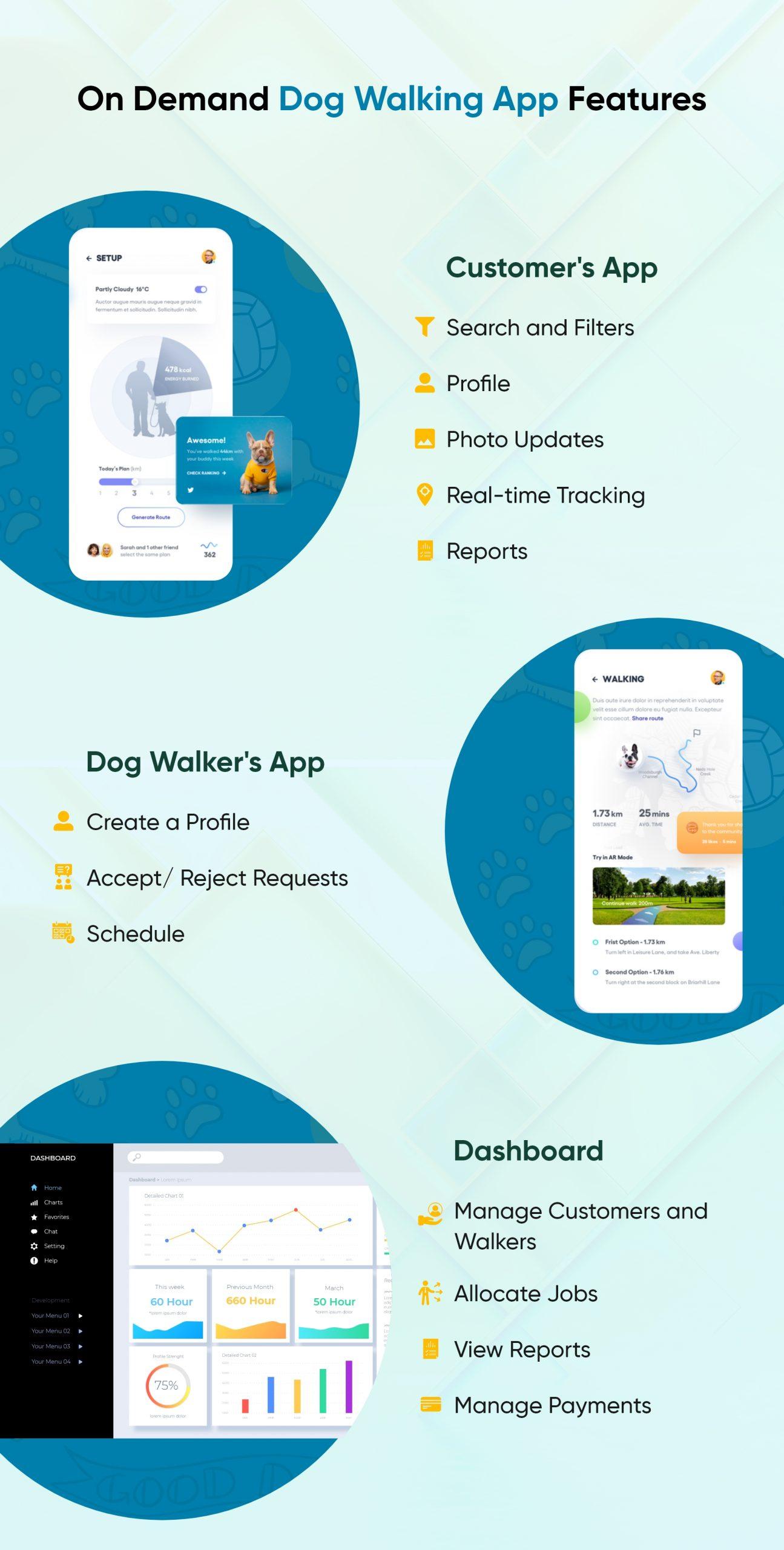 dog walking app features