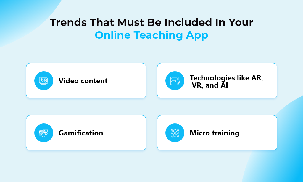 online teaching app trends