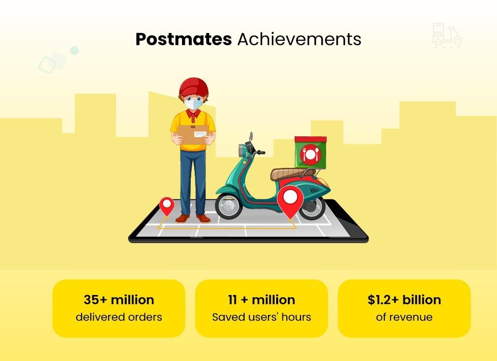 app like postmates achievements