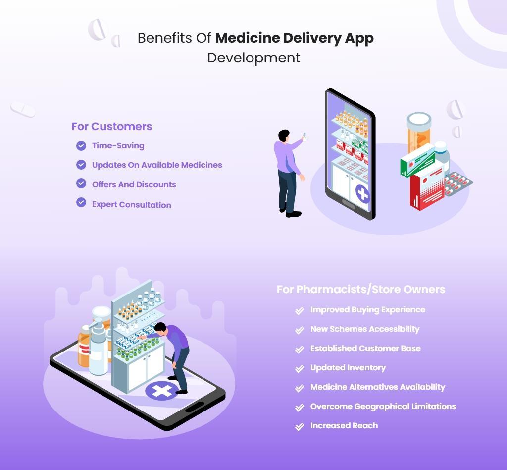 medicine delivery app development benefits
