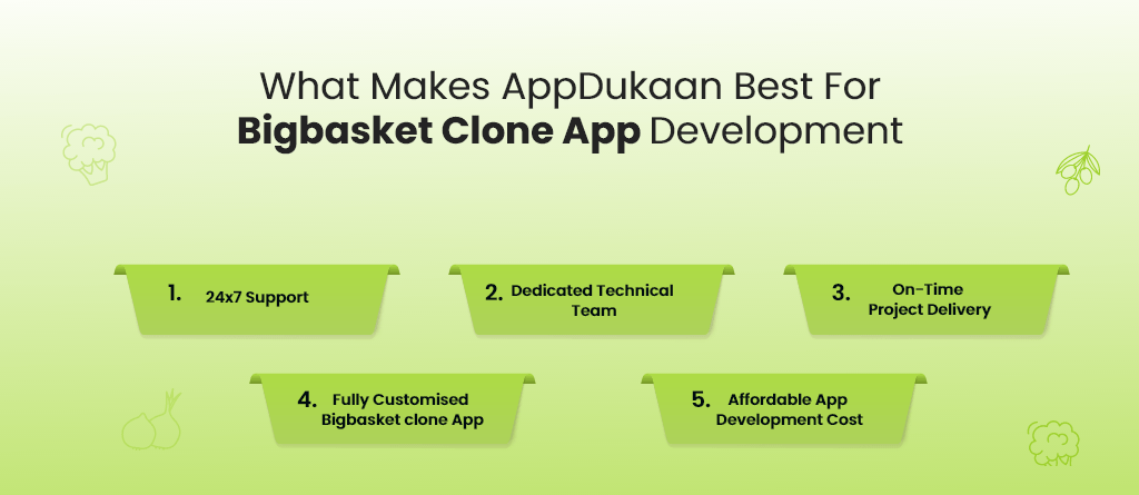 choose appdukaan for bigbasket clone app development