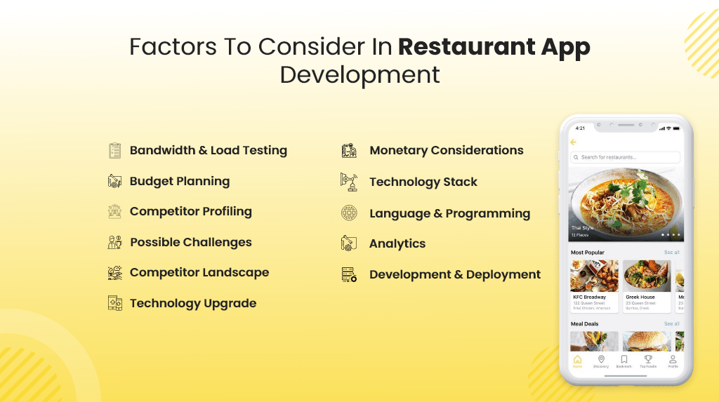 restaurant app development steps