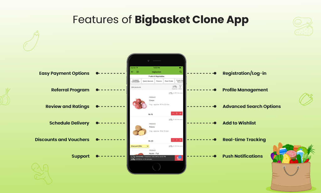 features of bigbasket clone app