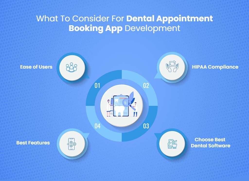 points to consider for dental appointment booking app development