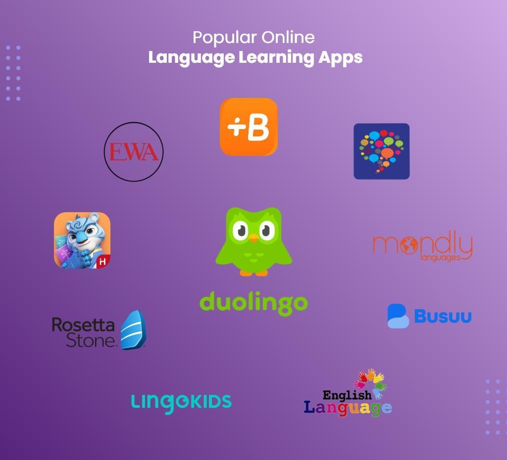 top language learning app