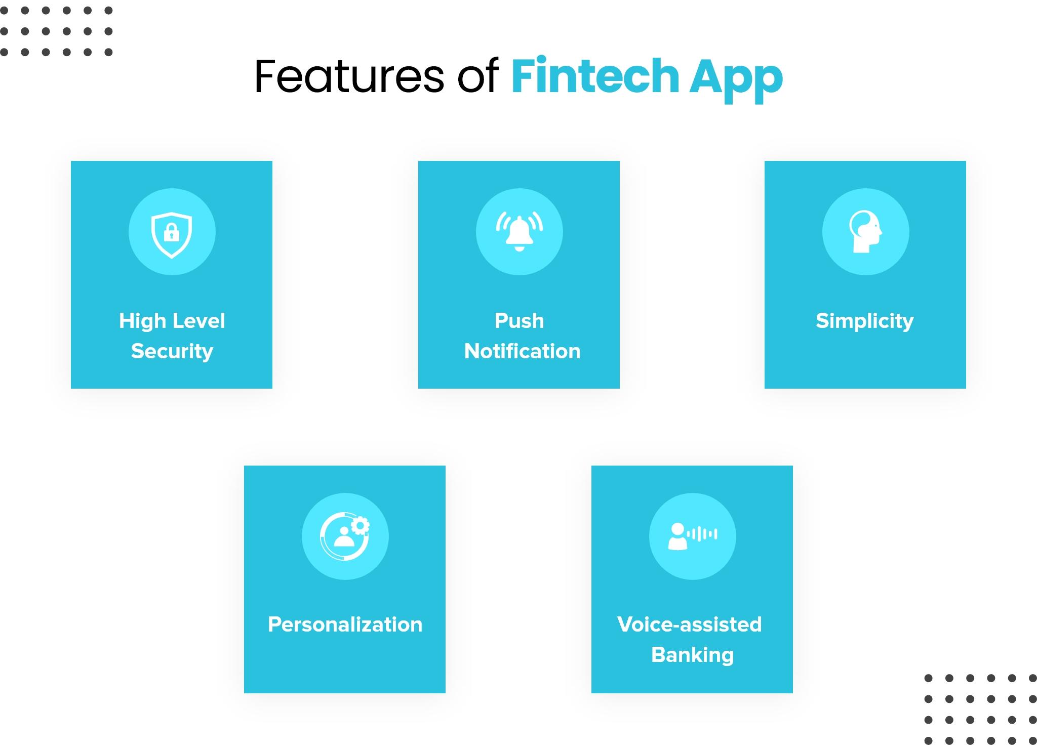 features of fintech app