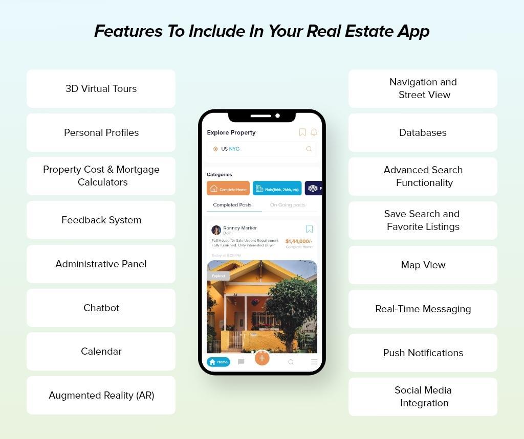 real estate app development features