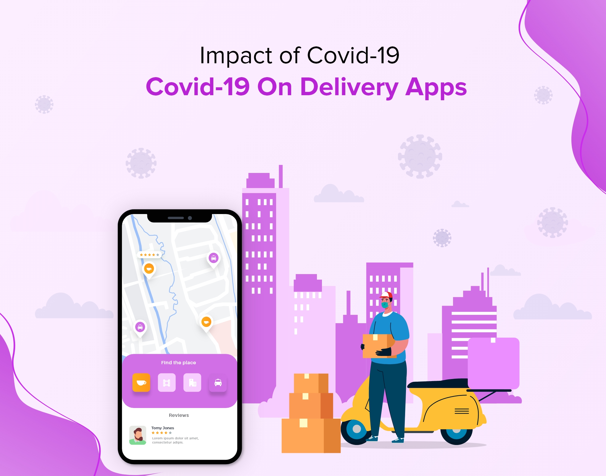 impact of covid-19 on delivery business