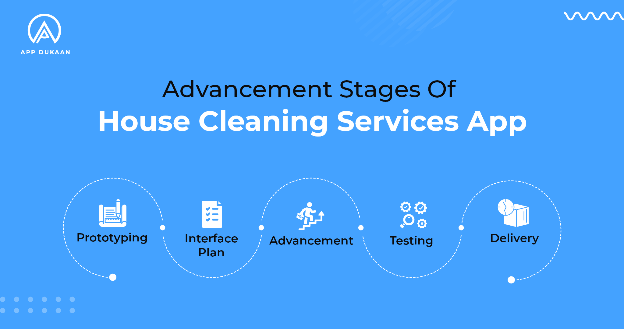 advancement stages of house cleaning services app 