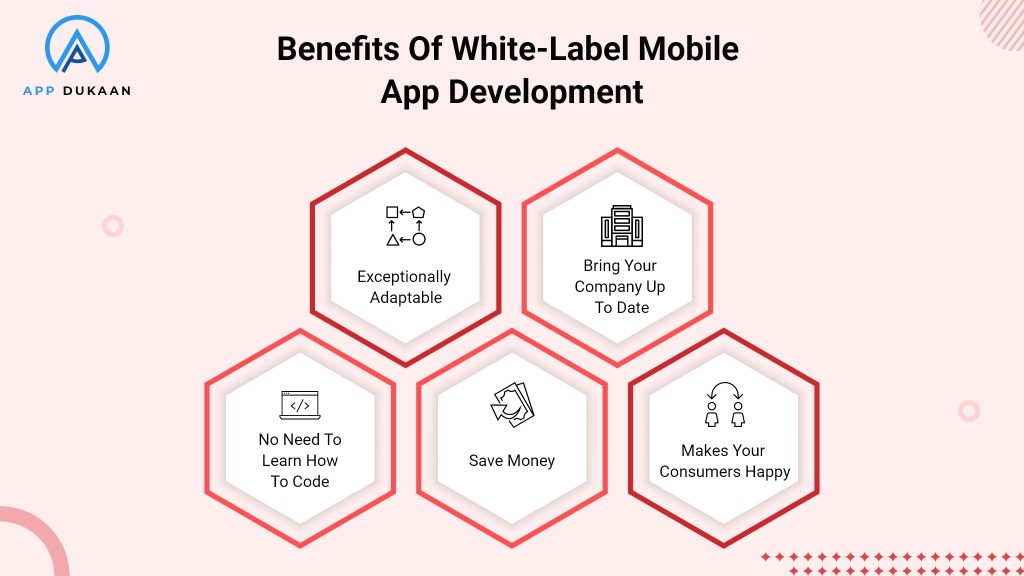 benefits of white label app development