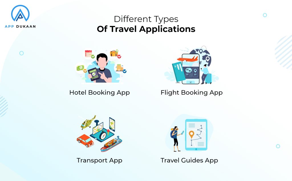 types of travel apps