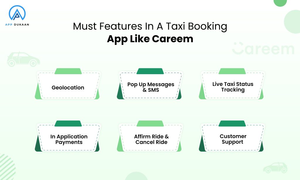 features of an app like careem