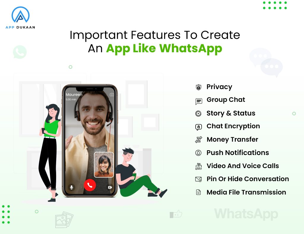 features in app like whatsapp