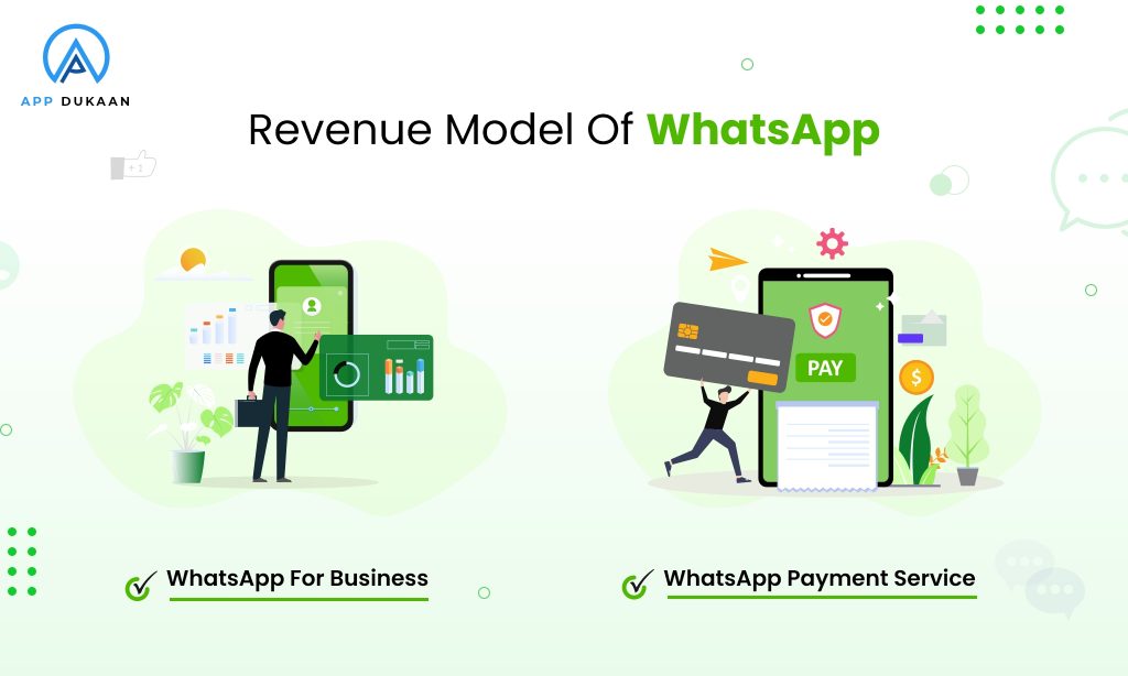 revenue model of whatsapp