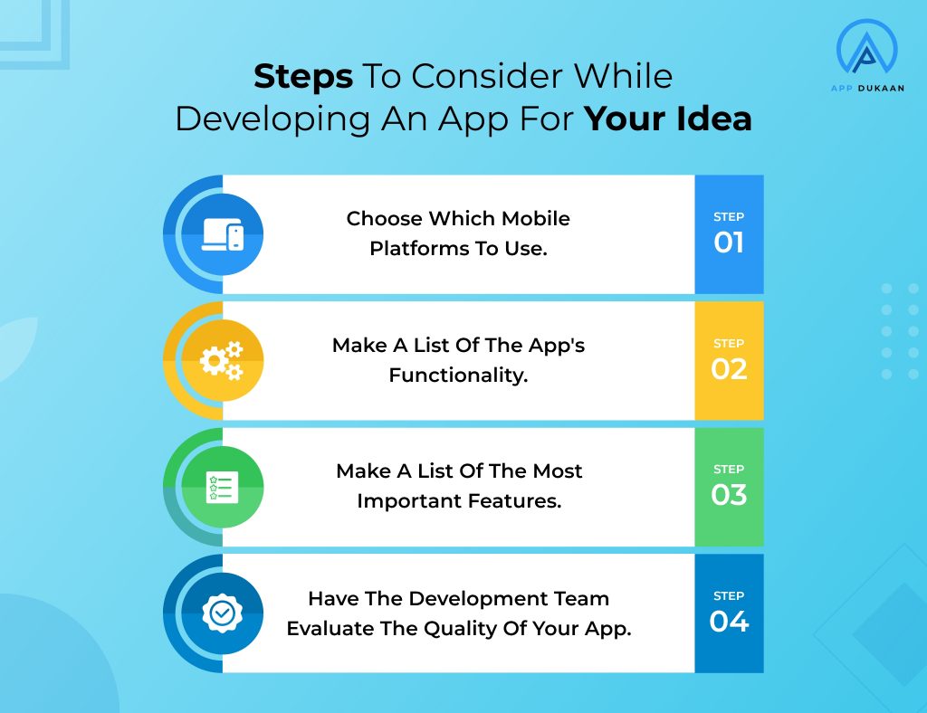 steps for app idea to make money